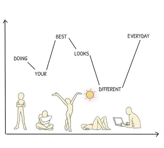 The meme is a humorous comparison of two people's daily activities. The left person is "Doing your thing" and is shown doing a mundane task, while the right person is "Being on your best" and is shown doing something more exciting and energetic, such as dancing in the sun. The text "Doing your thing" vs "Being on your best" is written above the two people.